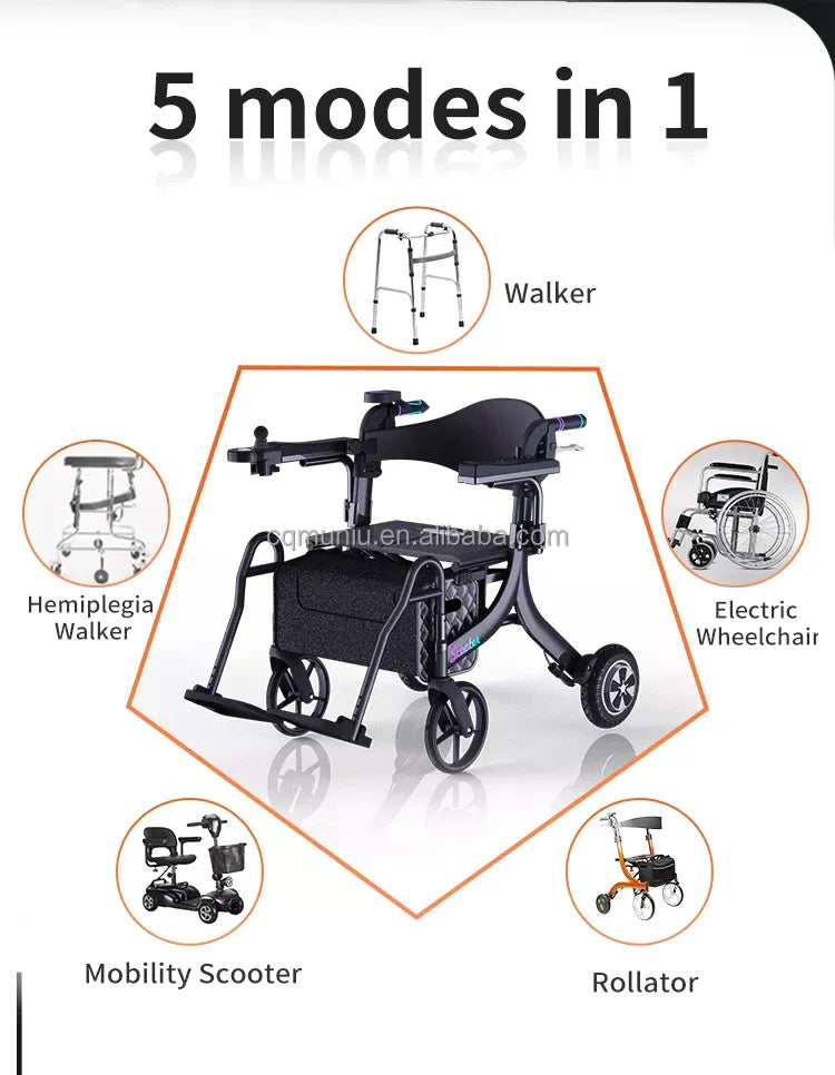 Electric Rollator Walker Motorised Wheelchair