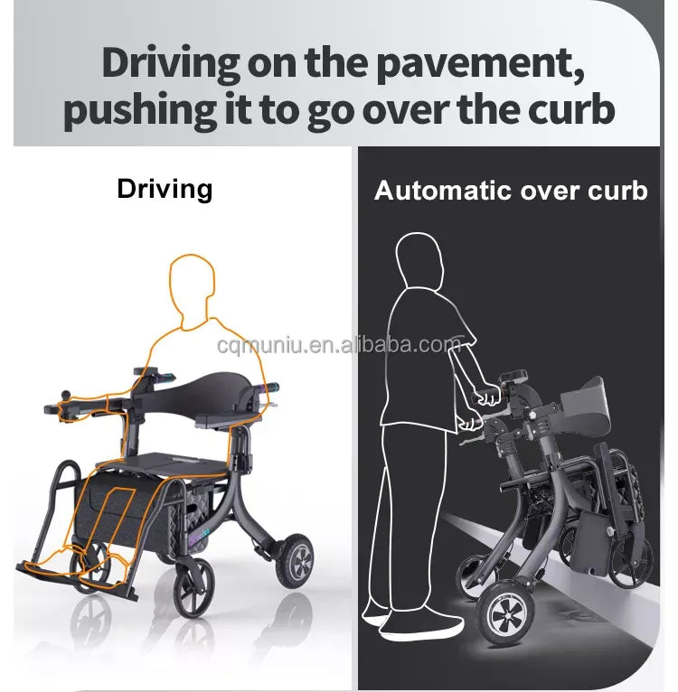 Electric Rollator Walker Motorised Wheelchair